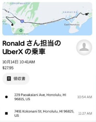 ワイキキ→ココヘッド　Uber